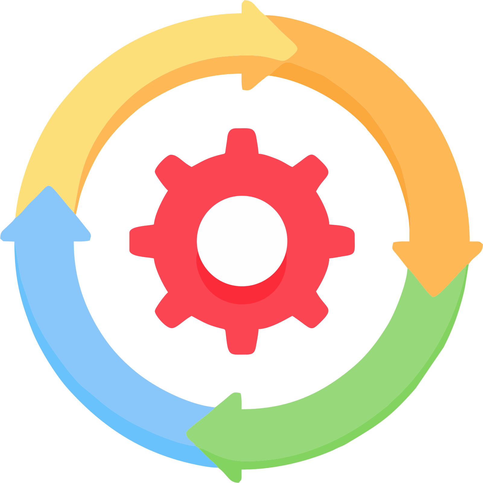 FinMe Work Process